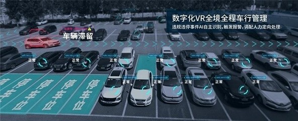 不只全域化！首程控股“AI數(shù)字化空間管理”實(shí)現(xiàn)停車(chē)資產(chǎn)“人、車(chē)、場(chǎng)”運(yùn)管數(shù)字賦能全面化